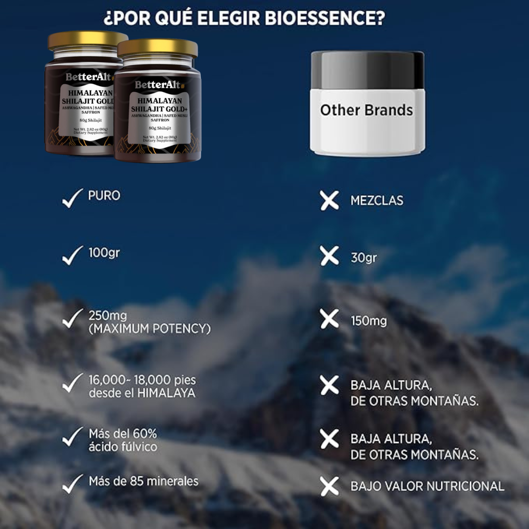 VitalPure (Shilajit Pura Del Himalaya | 100 Minerales vitales)